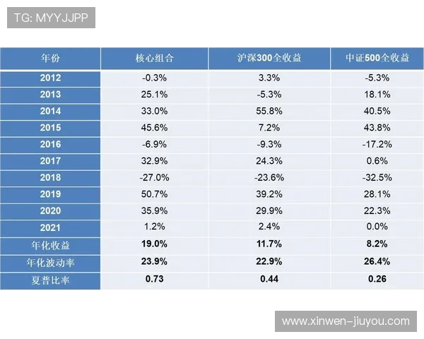 黄金ETF投资策略全解析助力长期稳健财富增长方案